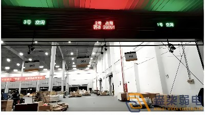 智能月臺調度系統(tǒng)有幾個模塊？
