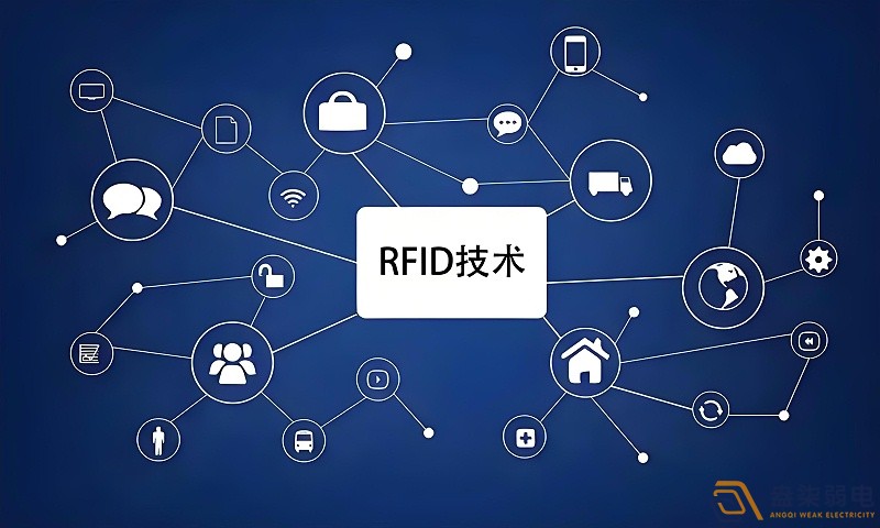 RFID技術(shù)在安防領(lǐng)域的應用場景有哪些？