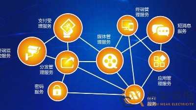 設(shè)備互聯(lián)：連接工業(yè)設(shè)備孤島，驅(qū)動(dòng)數(shù)據(jù)共享