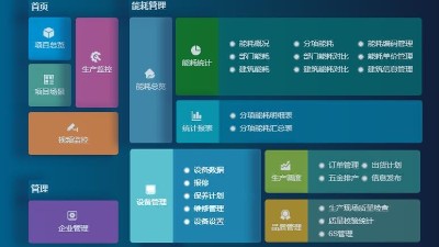成都弱電設(shè)計(jì)—車間管理系統(tǒng)能為工廠解決哪些問題？