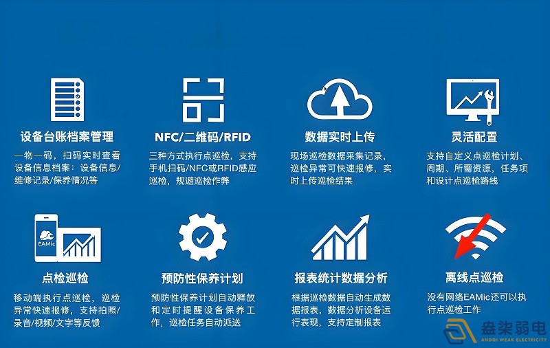 智能巡檢系統(tǒng)：替代人工，杜絕代打卡與漏檢