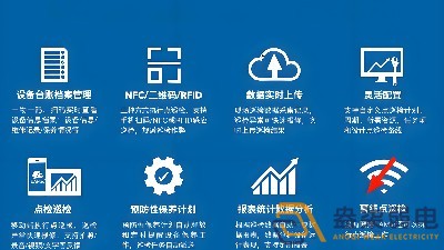 智能巡檢系統(tǒng)：替代人工，杜絕代打卡與漏檢