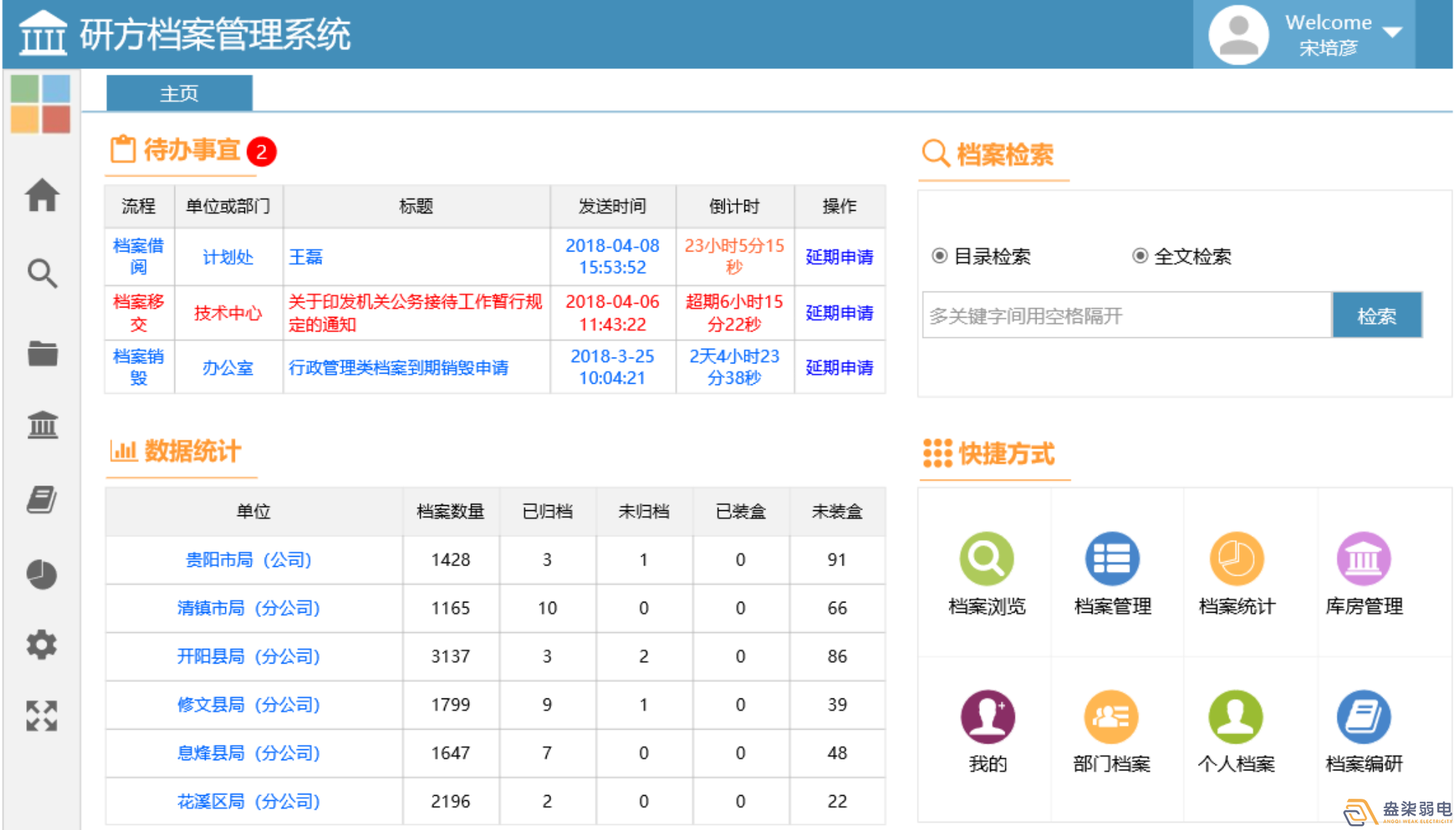 電子檔案管理基礎概念有哪些？
