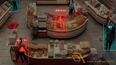 實體店客流如何與AI監(jiān)控結(jié)合？